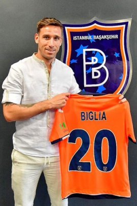 Lucas Biglia