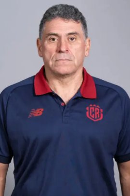 Luis Fernando Suárez