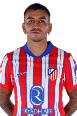 Angel Correa