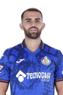 Borja Mayoral