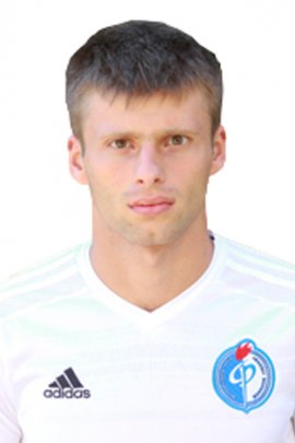 Aleksey Turik