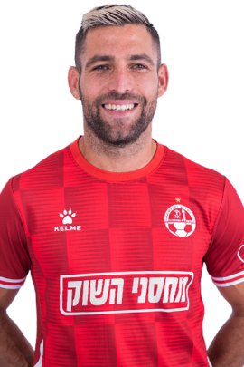 Itay Shechter