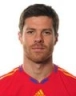 photo Xabi Alonso