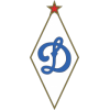 logo Dynamo de Kiev