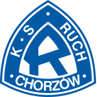 logo Ruch Chorzow