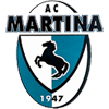 logo Martina
