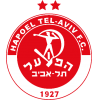 logo Hapoël Tel-Aviv