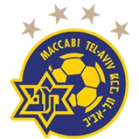 logo Maccabi Tel-Aviv