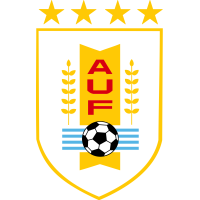  Uruguay U-20