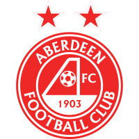 logo Aberdeen