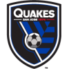 logo San Jose Earthquakes