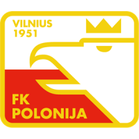 logo Polonia Warsaw