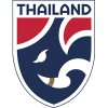 logo Thailand