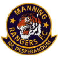 logo Chatsworth Rangers