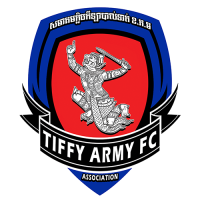 logo NDM Phnom Penh