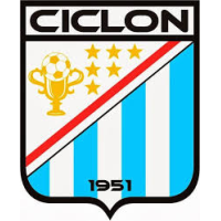 logo Ciclón