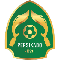 logo Persikabo 1973