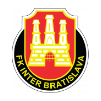 logo Inter Bratislava