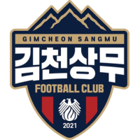 logo Sangju Sangmu