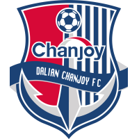 logo Dalian Chanjoy