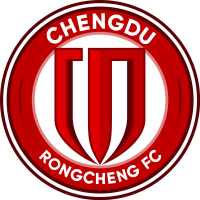 logo Chengdu Rongcheng
