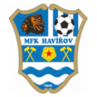 logo Havirov