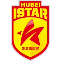 logo Hubei Chufeng United