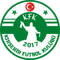 logo Kirsehir FK