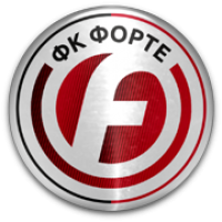 logo Forte Taganrog