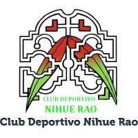 logo Nihue Rao
