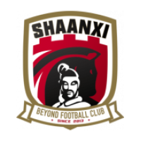 logo Shaanxi Warriors Beyond