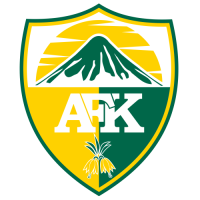 logo Adiyaman FK