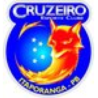 logo Cruzeiro Itaporanga