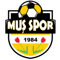 logo 1984 Musspor