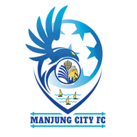 logo Manjung City
