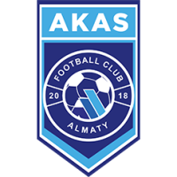 logo AKAS