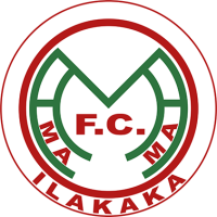 logo FCA Ilakaka