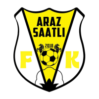 logo Araz Saatly