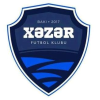 logo Khazar Baku