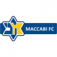 logo Maccabi FC