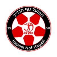 logo Hapoel Nof HaGalil