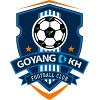 logo Goyang KH