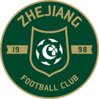 logo Zhejiang Lücheng