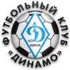 logo Dinamo Kirov