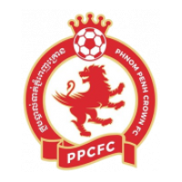 logo Phnom Penh Crown