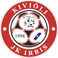 logo Irbis Kiviõli