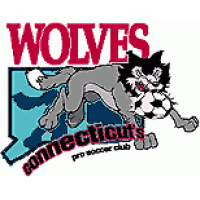 logo Connecticut Wolves
