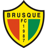 logo Brusque