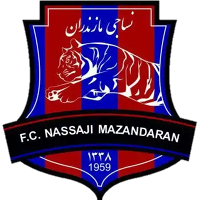 Nassaji Mazandaran x Sepahan 29/10/2023 na Persian Gulf Pro Liga