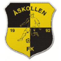 logo Aaskollen